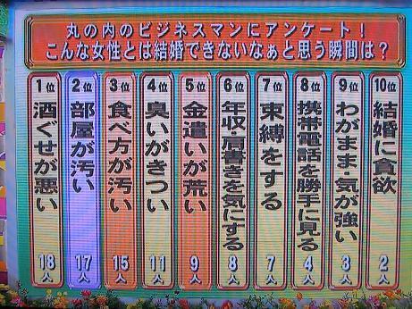 結婚はまだ考えてない セックスレス問題5ｗ 元ホスト彼氏との同棲 無職を乗りこえてｗ